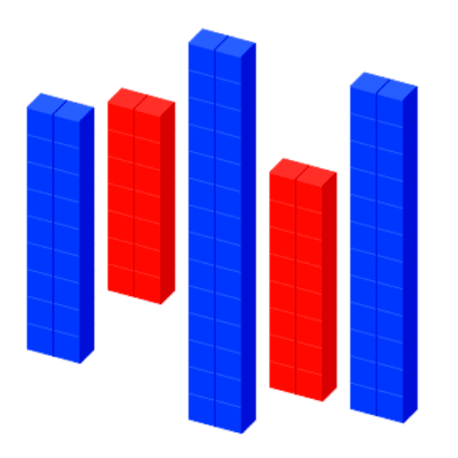 prop firm passing service
